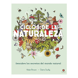 Ciclos De La Naturaleza
