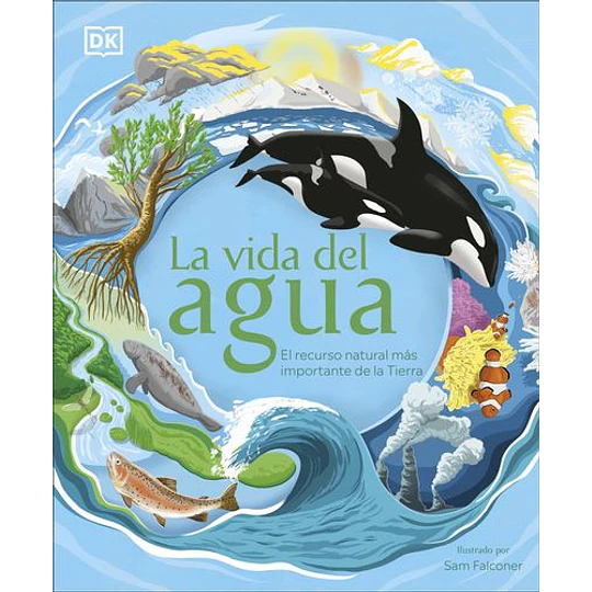 La Vida Del Agua: El Recurso Natural Mas Importante De La Tierra