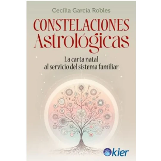 Constelaciones Astrologicas  