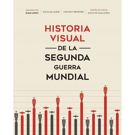 Historia Visual De La Segunda Guerra Mundial