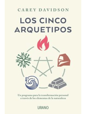 Cinco Arquetipos, Los 1