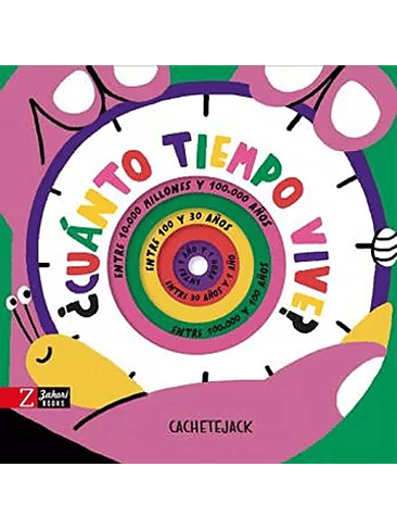 Cuanto Tiempo Vive 1