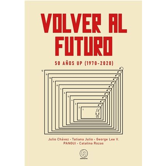Volver Al Futuro. 50 Años Up (1970-2020)