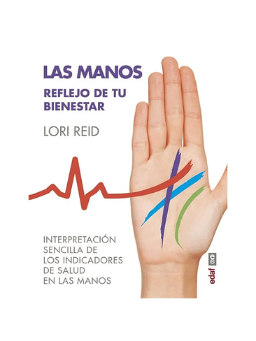 Manos Reflejo De Tu Bienestar, Las 1