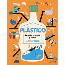 Plastico Pasado Presente Y Futuro