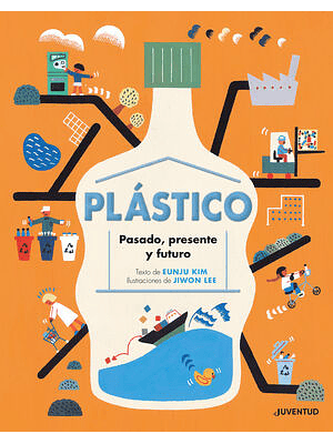 Plastico Pasado Presente Y Futuro
