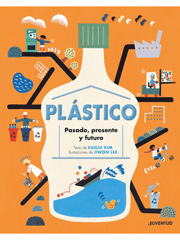 Plastico Pasado Presente Y Futuro 1