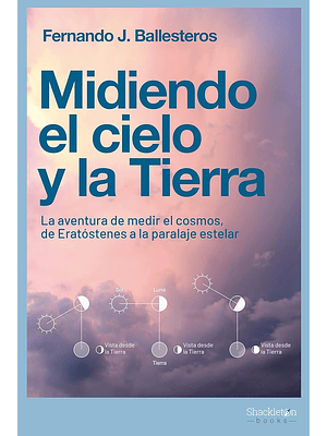 Midiendo El Cielo Y La Tierra