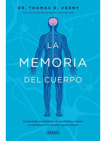 Memoria Del Cuerpo, La 1