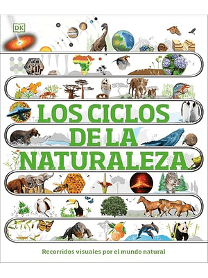 Ciclos De La Naturaleza, Los