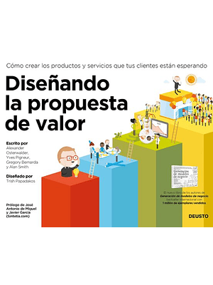 Diseñando La Propuesta De Valor