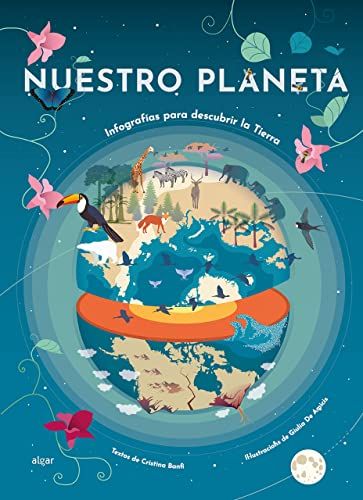 Nuestro Planeta 1