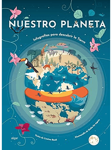 Nuestro Planeta 1