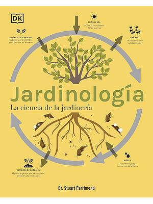 Jardinologia