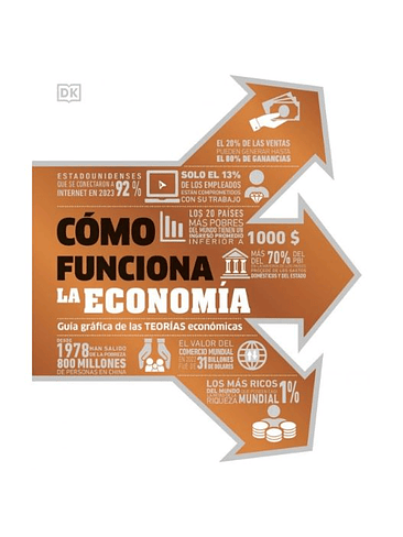 Como Funciona La Economia 1