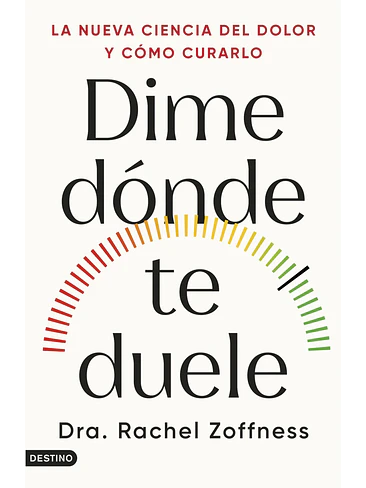 Dime Donde Te Duele 1