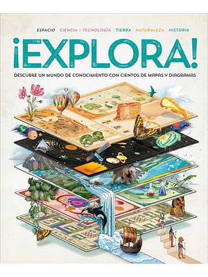 Explora