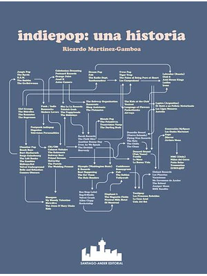 Indiepop Una Historia