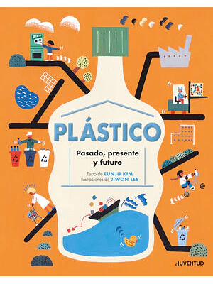 Plastico Pasado Presente Y Futuro