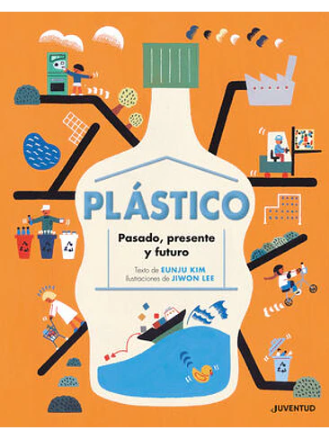 Plastico Pasado Presente Y Futuro 1