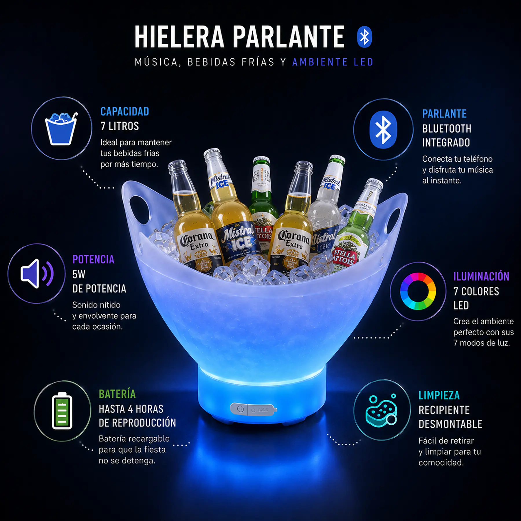 Hielera Parlante Bluetooth Luces LED 7L
