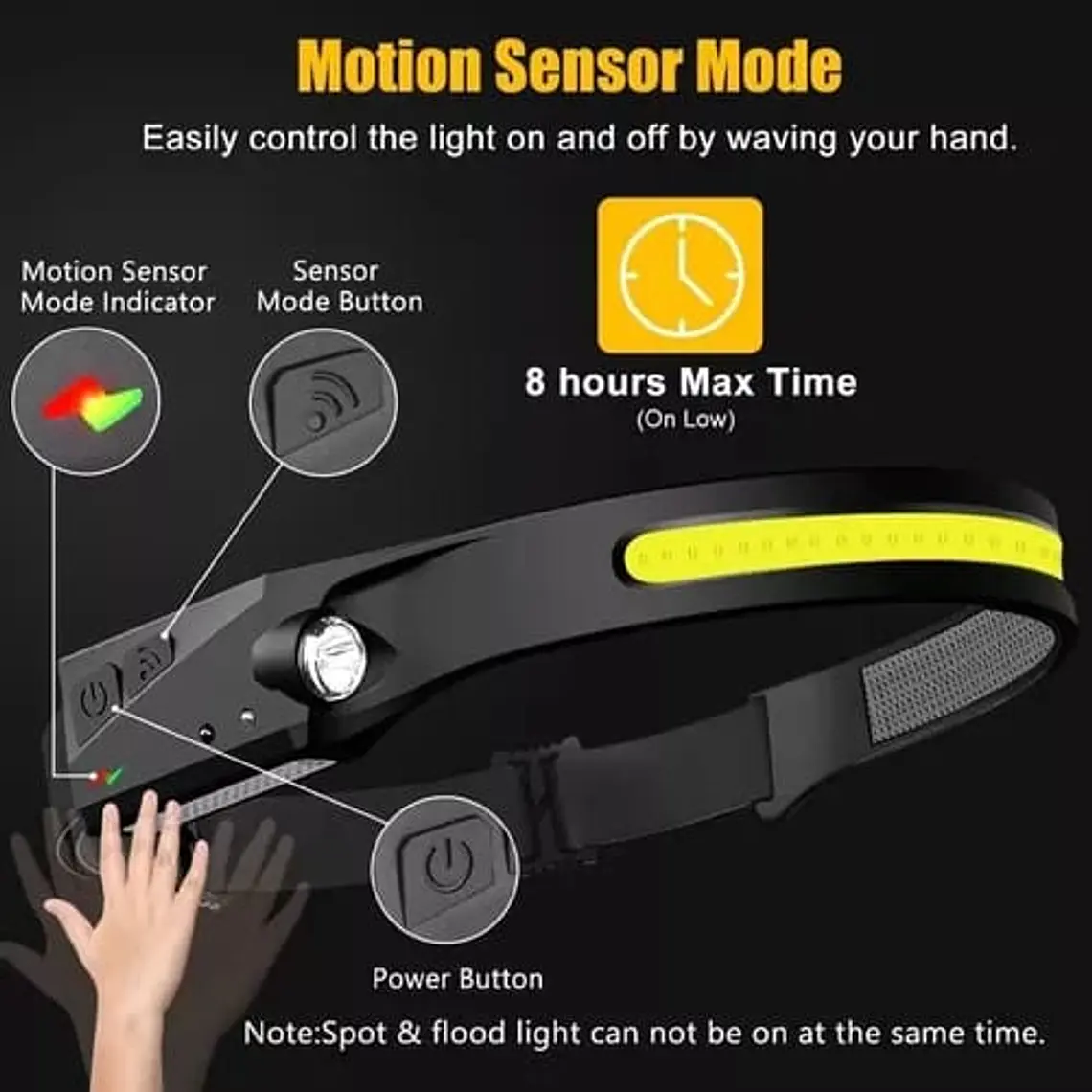 LÁMPARA CON SENSOR MOD# W371-5868 7