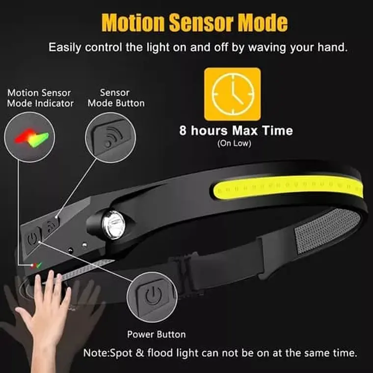 LÁMPARA CON SENSOR MOD# W371-5868 7