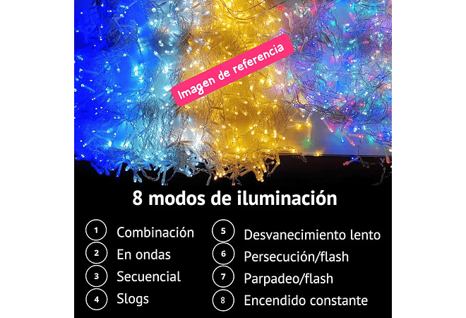 8 MTS CASCADA NAVIDEÑA LUZ CÁLIDA (400 LUCES) MOD# TS-6605CAL
