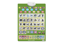 CARTEL EDUCATIVO (MI CARTA DE APRENDIZAJE) CON SONIDO / AL AZAR