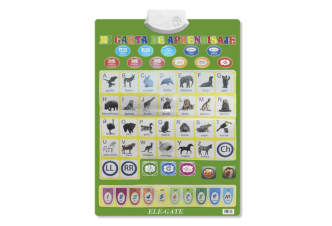 CARTEL EDUCATIVO (MI CARTA DE APRENDIZAJE) CON SONIDO / AL AZAR