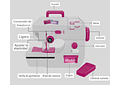 JUGUETE MÁQUINA DE COSER PARA NIÑAS (BLANCA-ROSA) MOD# 7803