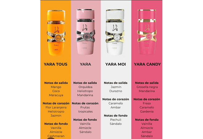 PERFUME/100ML IMITACIÓN (LATTAFA LINEA ASAD Y YARA) PARA DAMA O CABALLERO MOD# G129