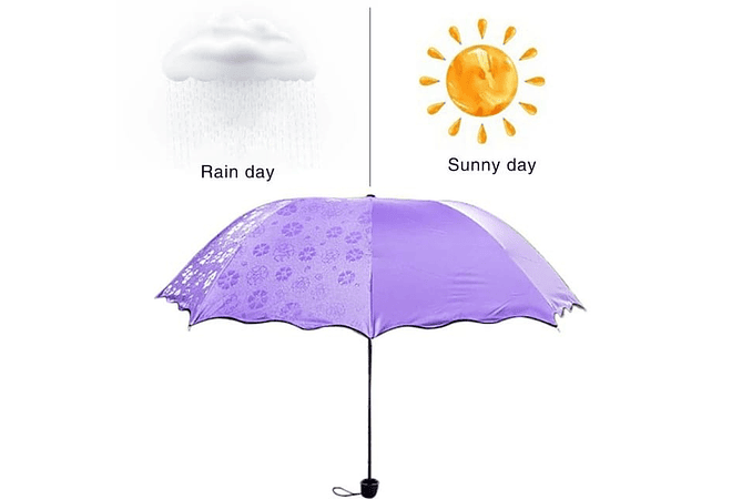 SOMBRILLA MÁGICA DE BOLSILLO COLORES LISOS