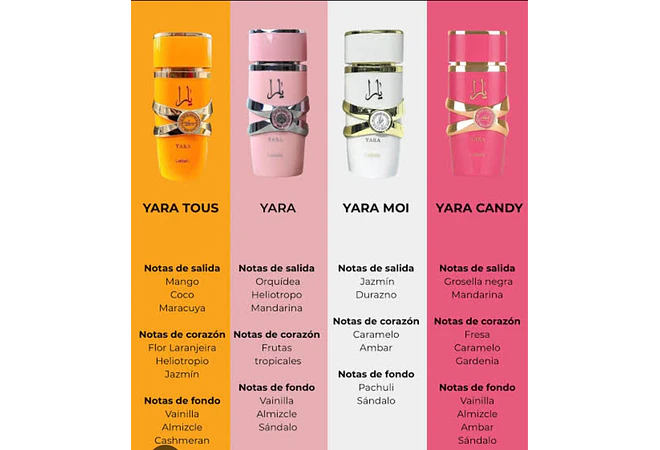 PERFUME/100ML IMITACIÓN (LATTAFA LINEA ASAD Y YARA) PARA DAMA O CABALLERO MOD# G129