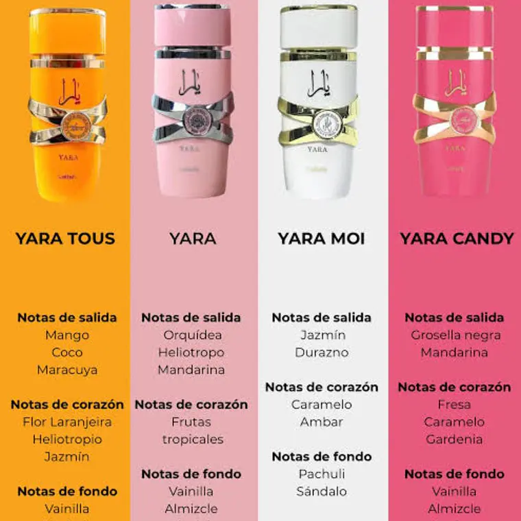 PERFUME/100ML IMITACIÓN (LATTAFA LINEA ASAD Y YARA) PARA DAMA O CABALLERO MOD# G129  2