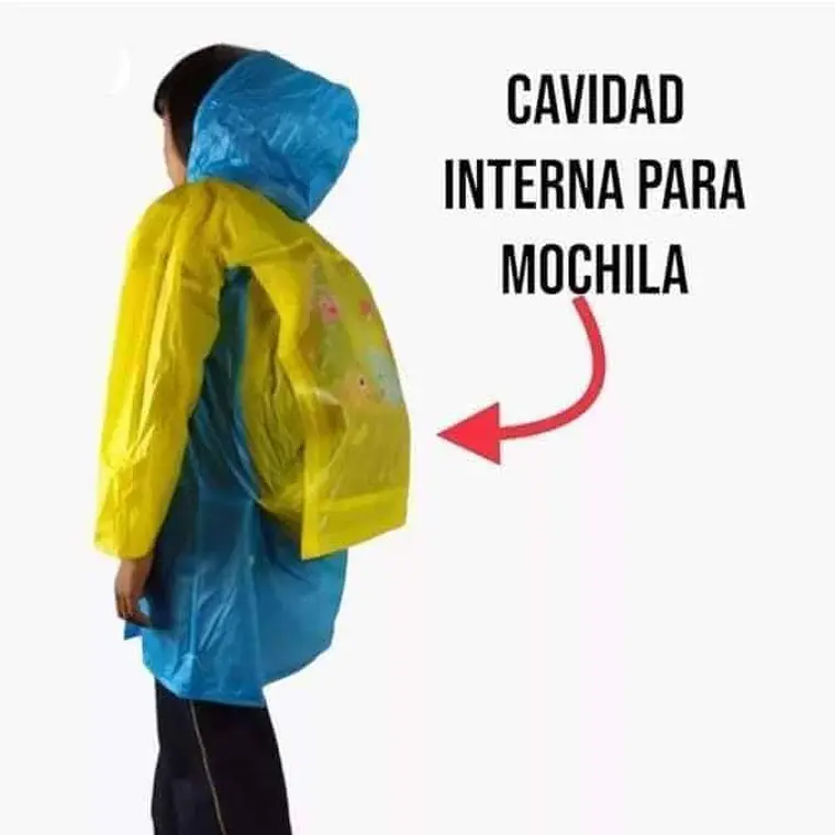 IMPERMEABLE PARA NIÑOS CON CAPUCHA Y AMPLIACIÓN PARA MOCHILA MOD# TH-168☔🌧️ 2