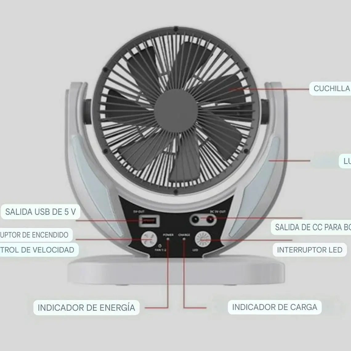 VENTILADOR DE 6 PULGADAS RECARGABLE CON PANEL SOLAR Y FOCO MOD# GD-8025 4
