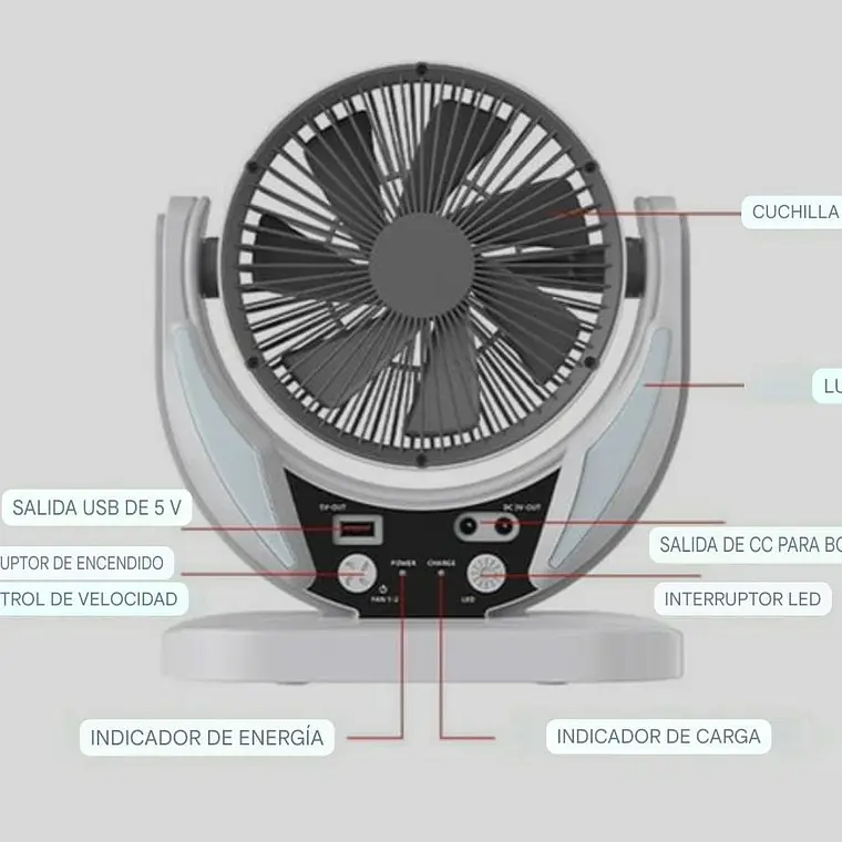 VENTILADOR DE 6 PULGADAS RECARGABLE CON PANEL SOLAR Y FOCO MOD# GD-8025 4