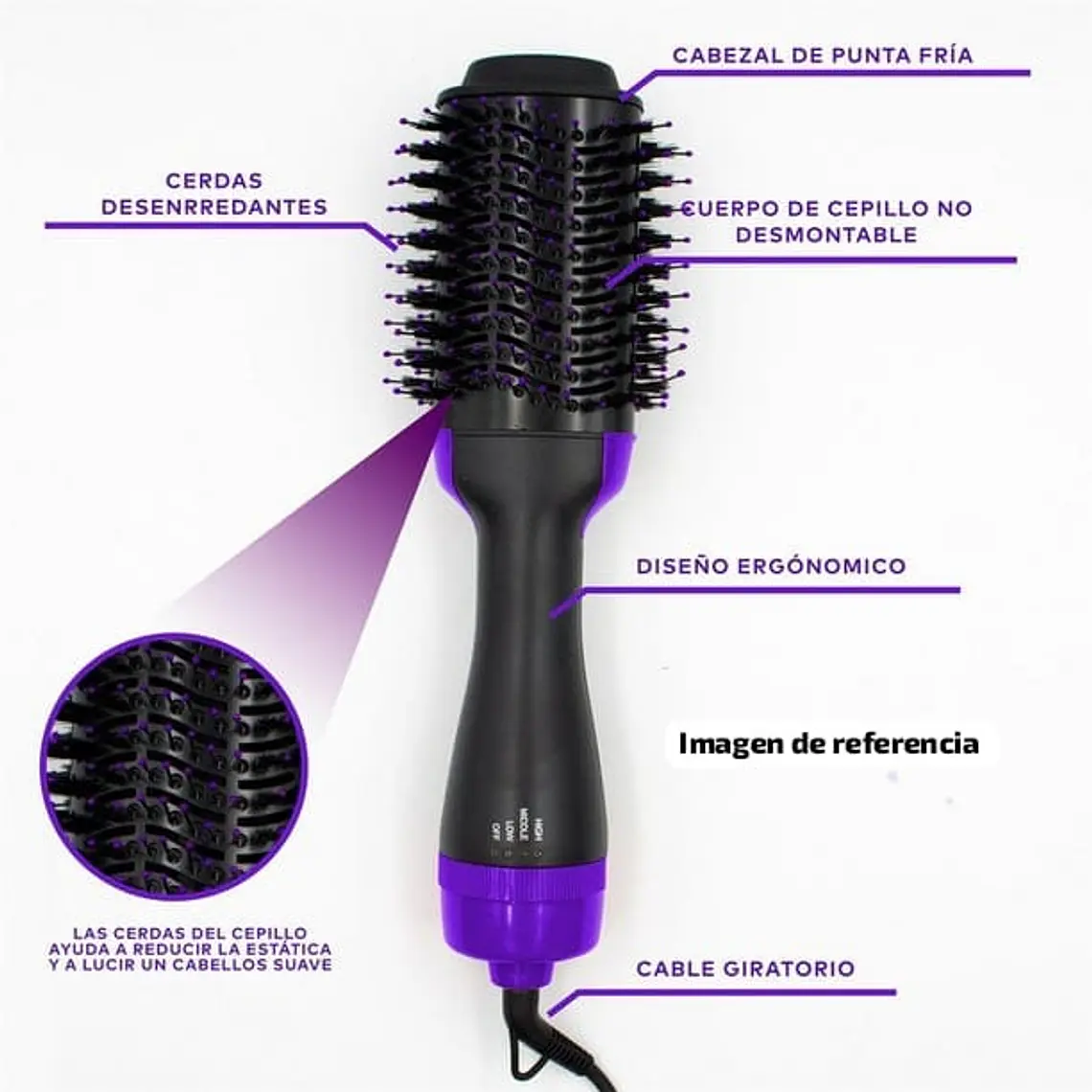 CEPILLO SECADOR PARA EL CABELLO MOD# SEPE 4