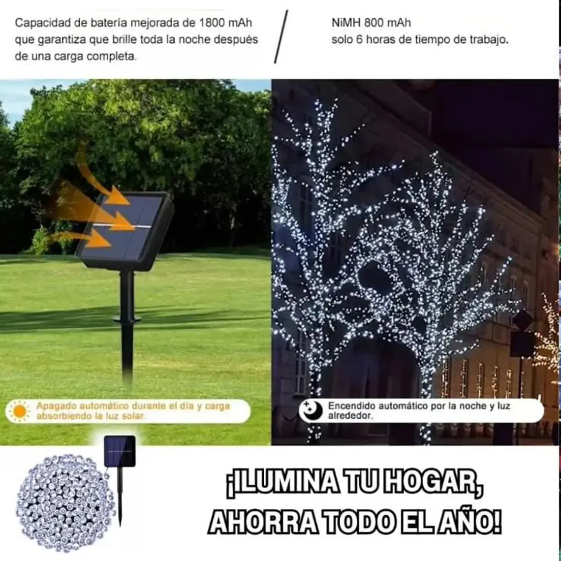 24.60MTS SERIE SOLAR LUZ BLANCA(500L) MOD# TS-11605B🎄 3