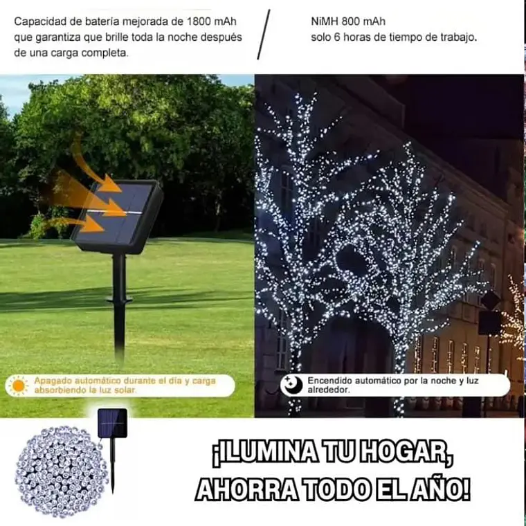 24.60MTS SERIE SOLAR LUZ BLANCA(500L) MOD# TS-11605B🎄 3