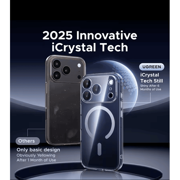 Preventa Carcasa Celular Transparente Magsafe 2