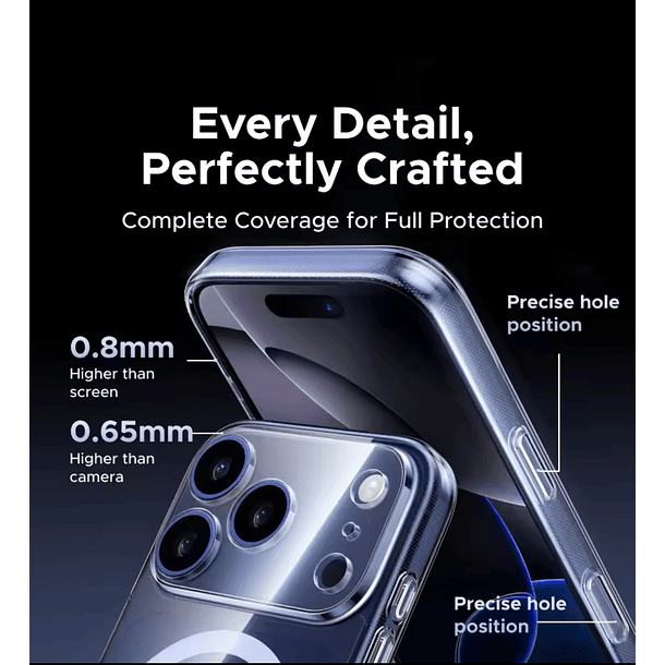 Preventa Carcasa Celular Transparente Magsafe 3