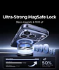 Preventa Carcasa Celular Transparente Magsafe - Miniatura 6