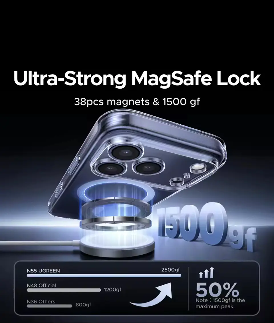 Preventa Carcasa Celular Transparente Magsafe 6