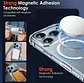 Preventa Carcasa Celular Transparente Magsafe modelos iphone 17 - Miniatura 7