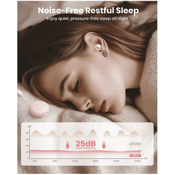 Preventa Tapones Oidos Dormir Silicona Reduccion Ruido 30 Db 13