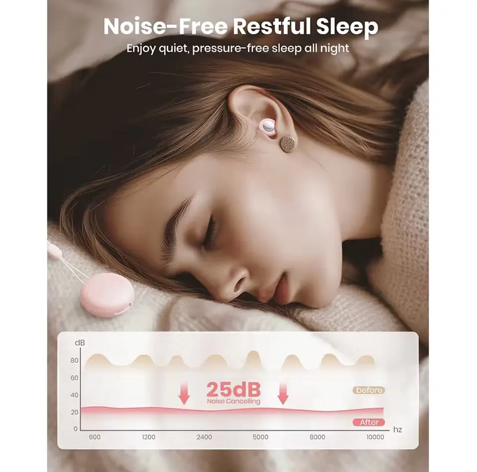 Preventa Tapones Oidos Dormir Silicona Reduccion Ruido 30 Db 13