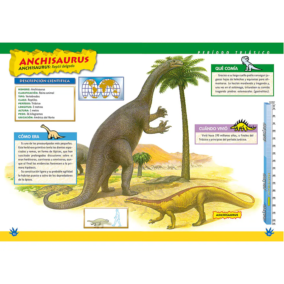 Gran Libro De Los Dinosaurios 2