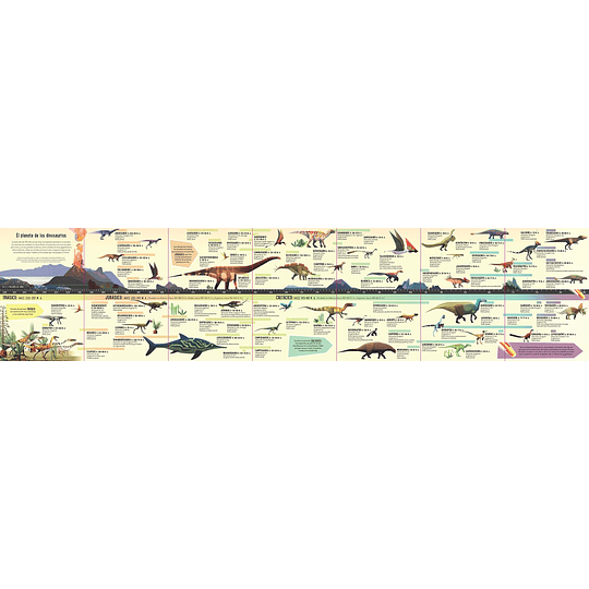 Grandes Desplegables - Dinosaurios